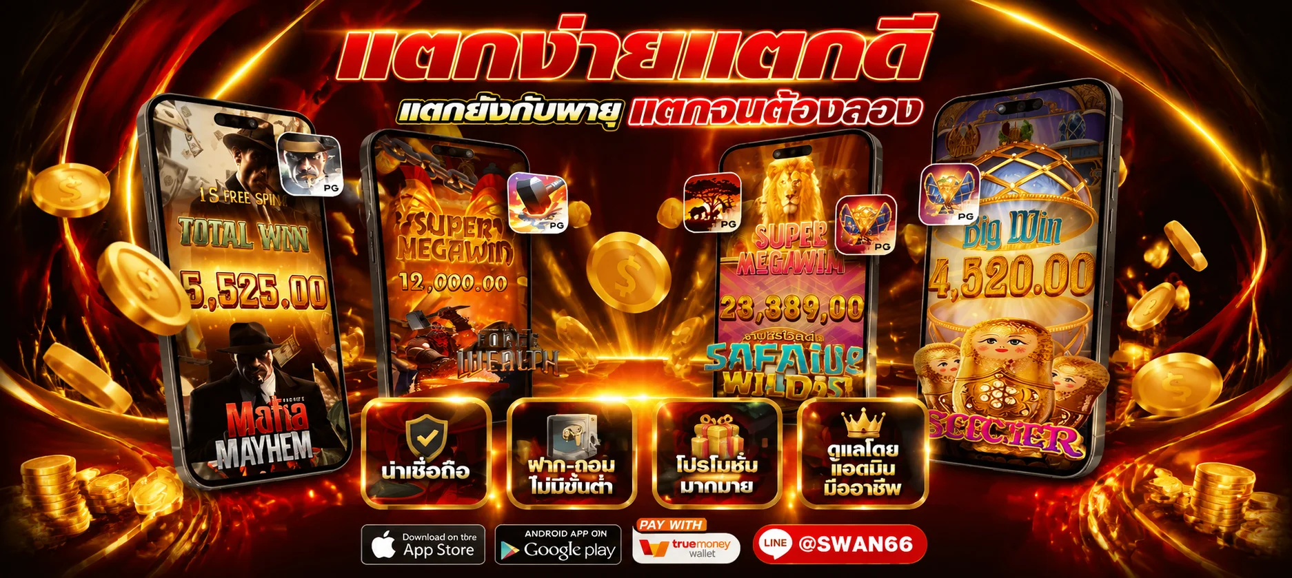 เกมสล็อตยอดนิยม PG SLOT AUTO บน SLOTPGAUTO